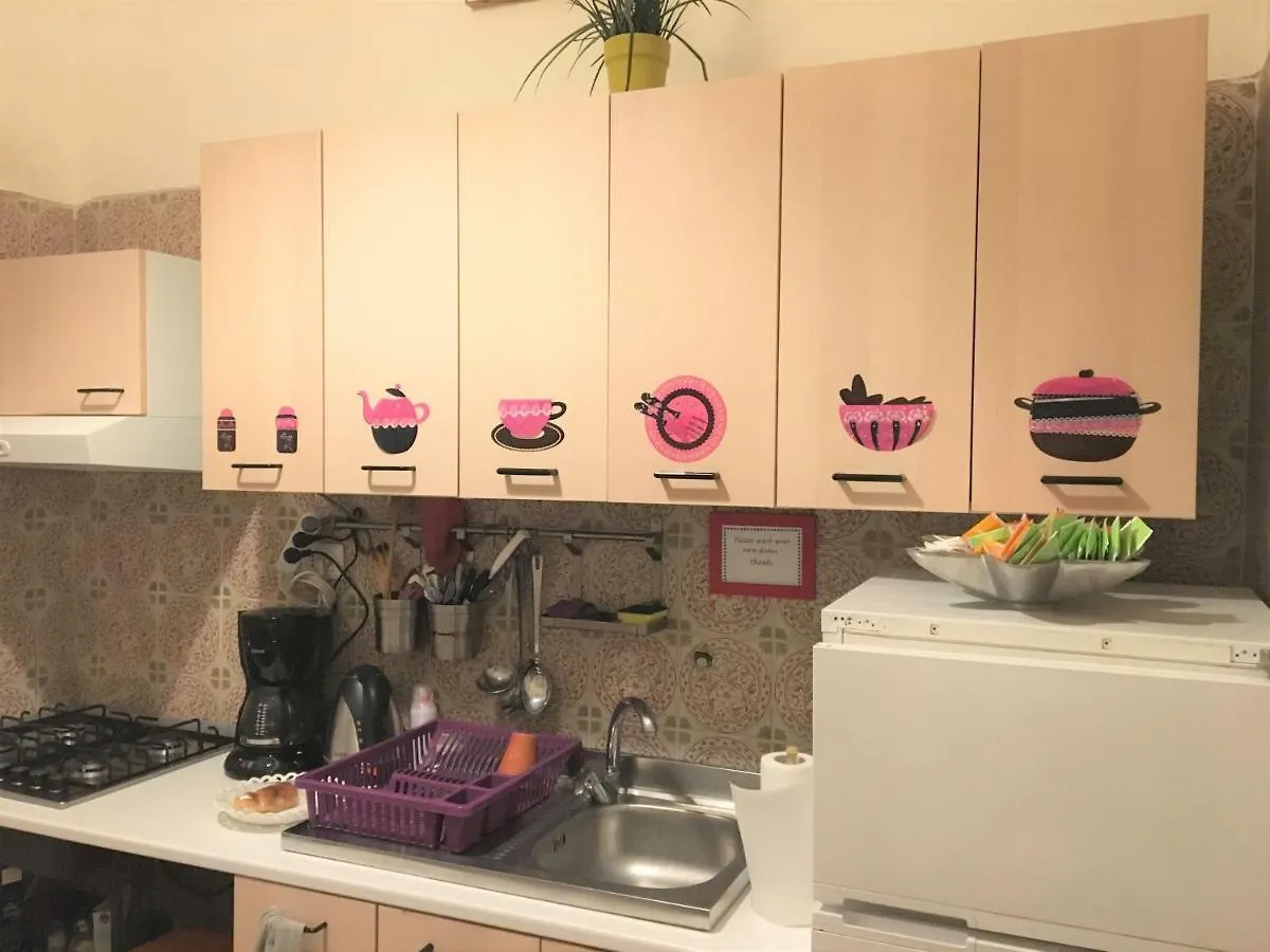 Guesthouse Paradisio Rome